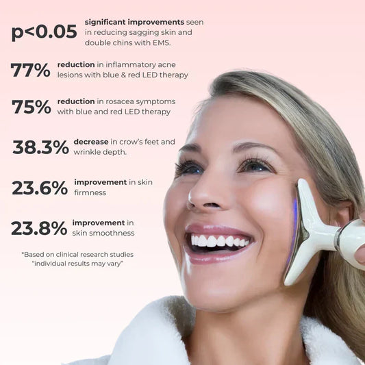resultats cliniques appareil massage visage led clear3
